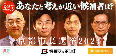 京都市長選 半働半遊日記