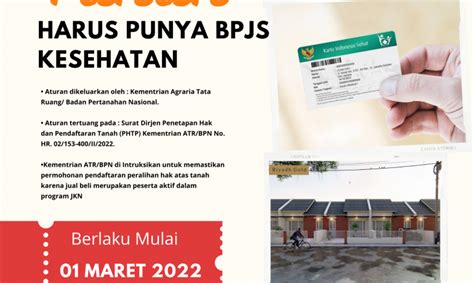 Syarat Jual Beli Tanah Harus Punya BPJS Kesehatan NRP BANYUWANGI