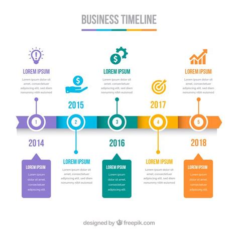 Business Timeline Template Free | Template.vercel.app