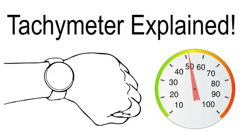 Tachymeter Explained! (5 examples) - YouTube