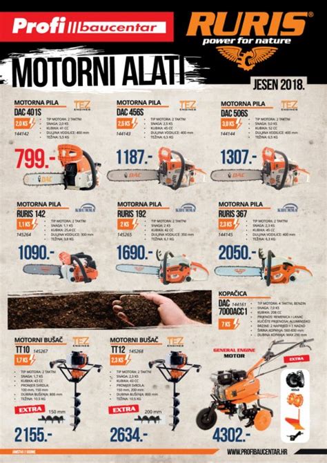 Profi baucentar katalog Motorni alati 04 09 30 09 2018 Njuškalo