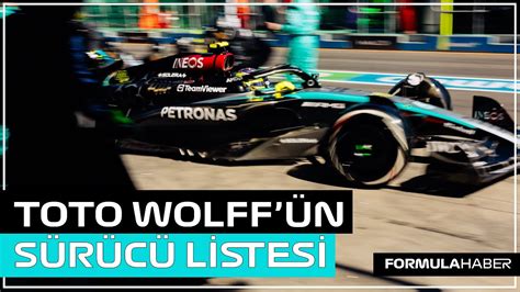 TOTO WOLFF ÜN SÜRÜCÜ LİSTESİ F1Haberler YouTube