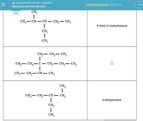 Solved O NUCLEAR AND ORGANIC CHEMISTRY Naming Branched Chegg