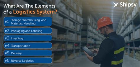 What Are The Elements Of Logistics System And Components Of Logistics