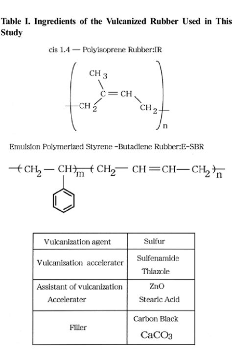 Schematic diagram of the excimer laser system. | Download Scientific ...