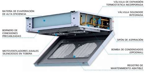 Unidad Evaporadora Plaf N De Doble Flujo Intarcon