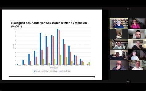 Let S Talk About Sex