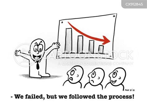 Process Improvement Cartoons And Comics Funny Pictures From Cartoonstock