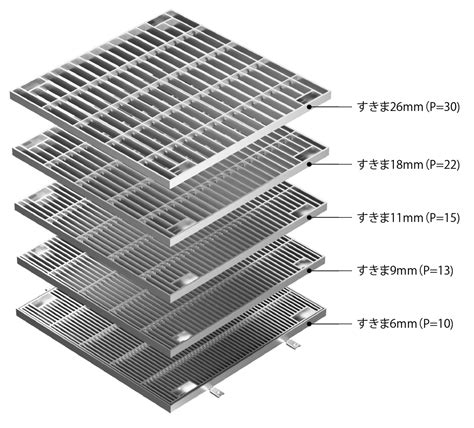 カネソウ Susグレーチング ボルト固定式ボルトキャップ付プレーンタイプ横断溝・側溝用 注番 エクステリア・ガーデンファニチャー