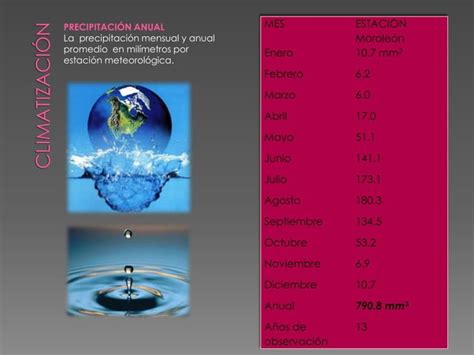 Analisis Medio Ambientales PPT