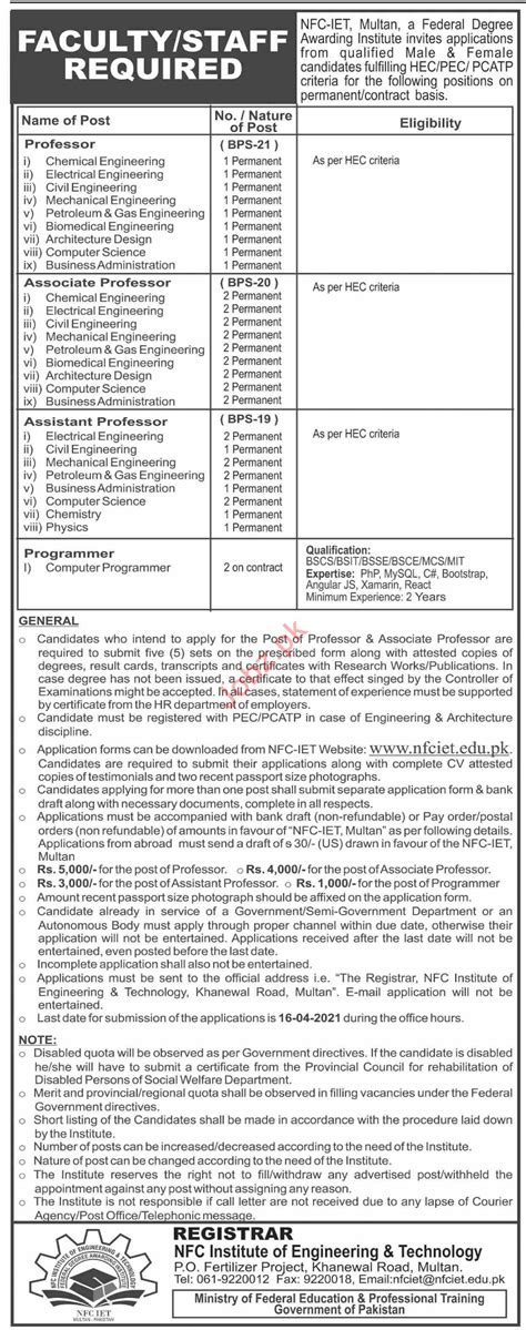 Nfc Iet Multan Jobs For Professor Programmer Job