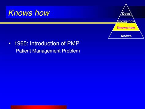 Ppt Standard Setting For Clinical Assessments Powerpoint Presentation