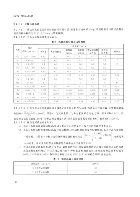 土地质量地球化学评价规范dzt0295 2016 广西善图科技有限公司