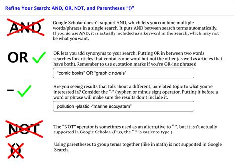 Research Google Scholar