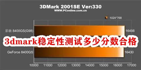 3dmark稳定性测试多少分数合格 3dmark稳定性测试合格分数介绍 53软件园