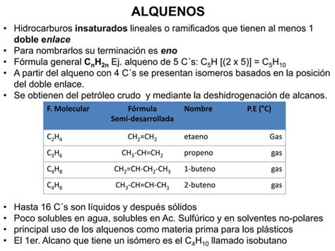 Hidrocarburos Alifaticos Ppt