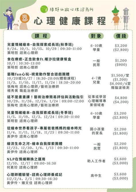 2022下半年度心理健康課程 綠野仙蹤心理諮商所