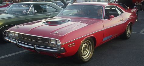 1983 Dodge Challenger - Information and photos - MOMENTcar