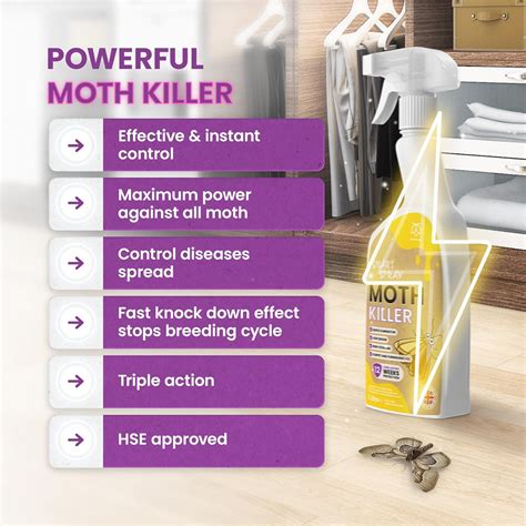 Moths ThePestmatic