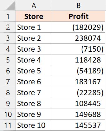 Show Negative Numbers In Parentheses Brackets In Excel Easy Ways