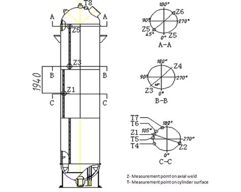 Strain Gages Layout For Cylindrical And Longitudinal Weld Download Scientific Diagram