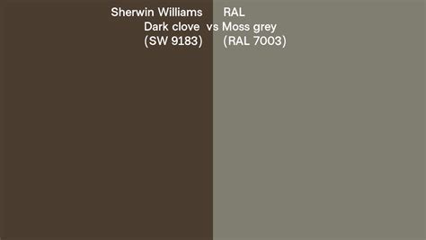 Sherwin Williams Dark Clove SW 9183 Vs RAL Moss Grey RAL 7003 Side