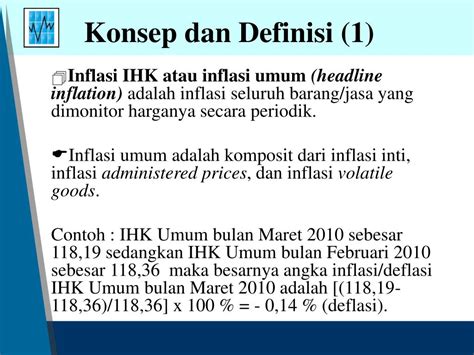 Ppt Indeks Harga Konsumen Ihk Inflasi Deflasi Powerpoint