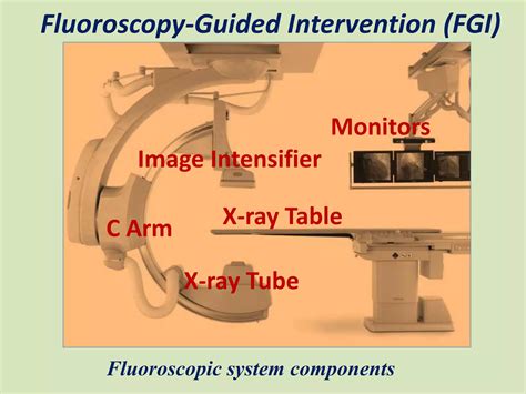 Radiation Safety In The Cath Lab PPT