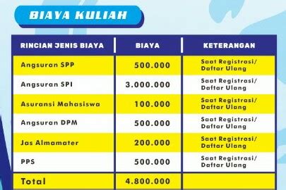 S1 Ilmu Keolahragaan Universitas Ngudi Waluyo