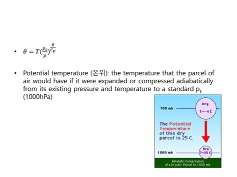 Ppt Atmospheric Thermodynamics Powerpoint Presentation Free