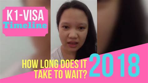 Timeline Of Our K1 Visa Process Youtube