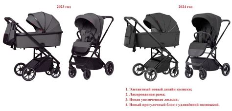 Коляска 2 в 1 Carrello Alfa CRL-6507 / 2024
