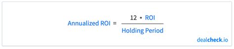 How To Calculate The Return On Investment Roi For Flips And Rehab