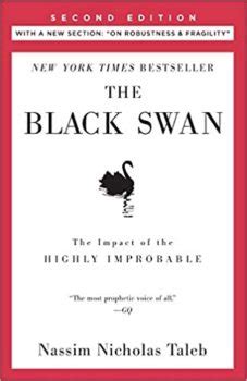 The Black Swan Book Summary – Love Your Work, Episode 244