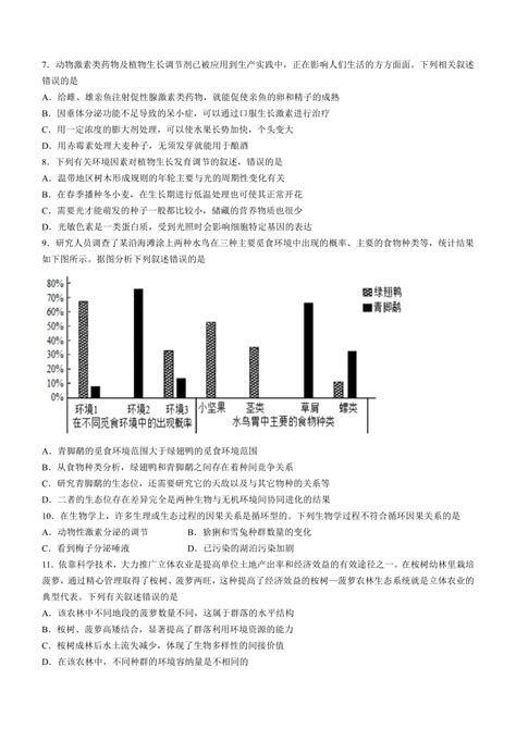 辽宁省大连市2021~2022学年高二上学期期末考试生物试题（word版含答案）21世纪教育网 二一教育