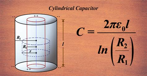 Cylindrical Capacitor - Unifyphysics