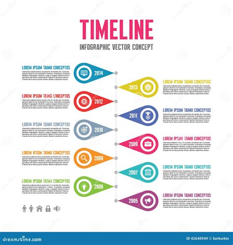 Creative Timeline Design