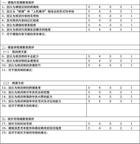 培训效果调查表模板word文档免费下载亿佰文档网