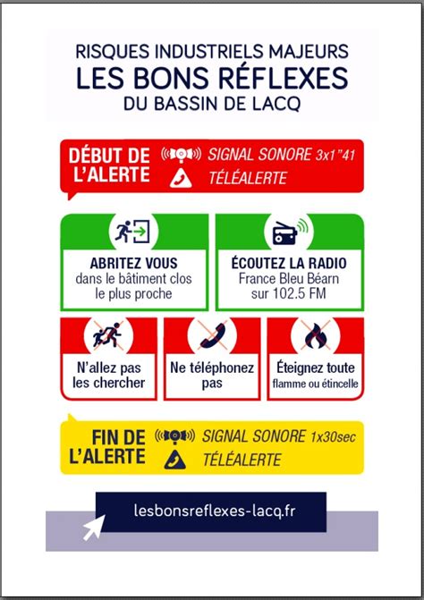 Fiche Reflexe Risques Industriels Majeurs Os Marsillon