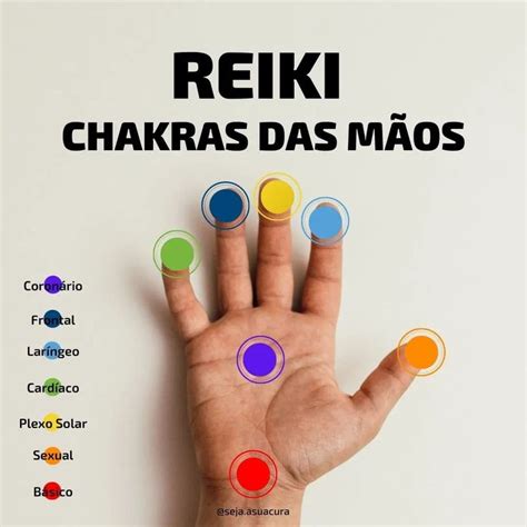 Josi Buss Reiki On Instagram Os Nossos 7 Principais Chakras