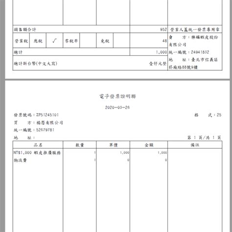 蝦皮發票 賣家如何申報金流服務費？懂了這方法你再也不用一張一張印！