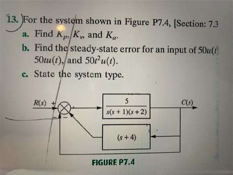 For The System Shown In Figure P Section Solvedlib