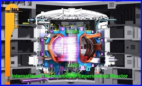 Experimental Reactor Harnessing Energy From Nuclear Fusion