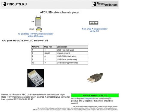 Apc Usb Cable Schematic Pinout Diagram Pinoutguide Car Wiring Hot Sex Picture