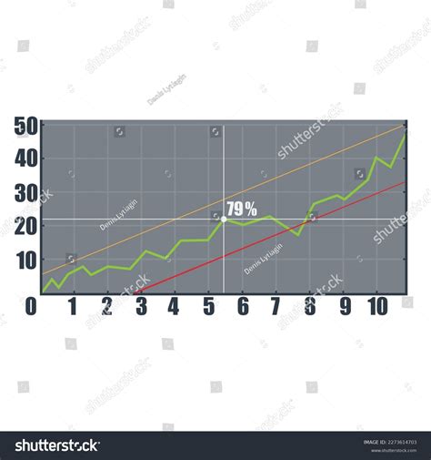 Stock Market Chart Financial Indicators Vector Stock Vector (Royalty ...