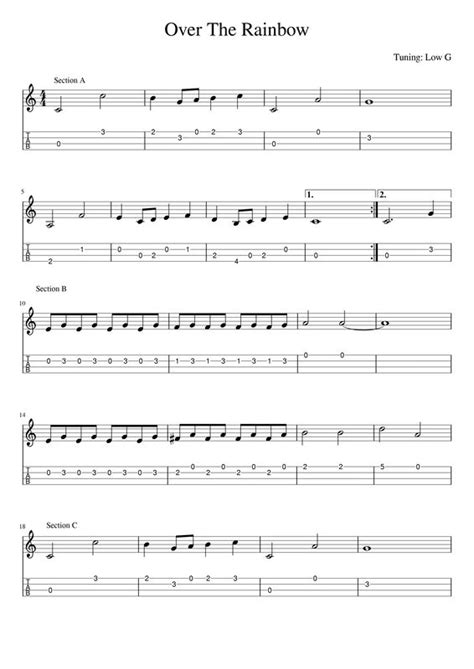 Somewhere Over The Rainbow Easy Ukulele Tab In Ukulele Tabs