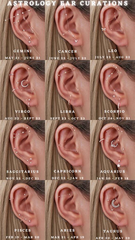 12 Astrology Constellation Ear Piercing Curation Ideas Ear Piercings