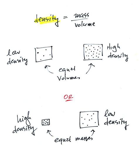 Lecture 4 Mass Weight Density And Pressure Pt 1