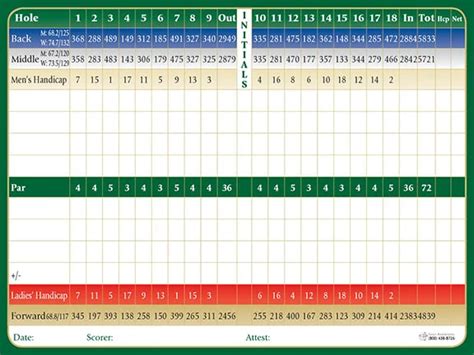 Scorecard - Bunker Hill Golf Club