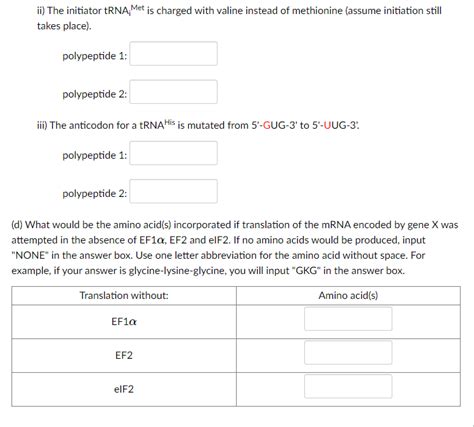 Solved Below is shown a mature mRNA produced from gene X. | Chegg.com 